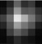 Pixel blur